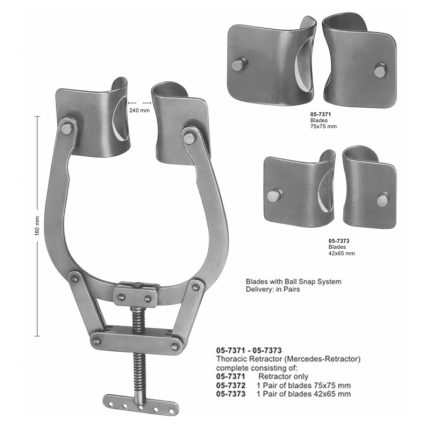 Thoracic Retractors With Blades