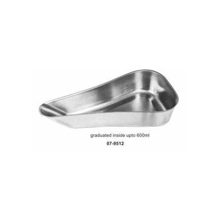 Triangular Basins Without Handle Surgical Instruments